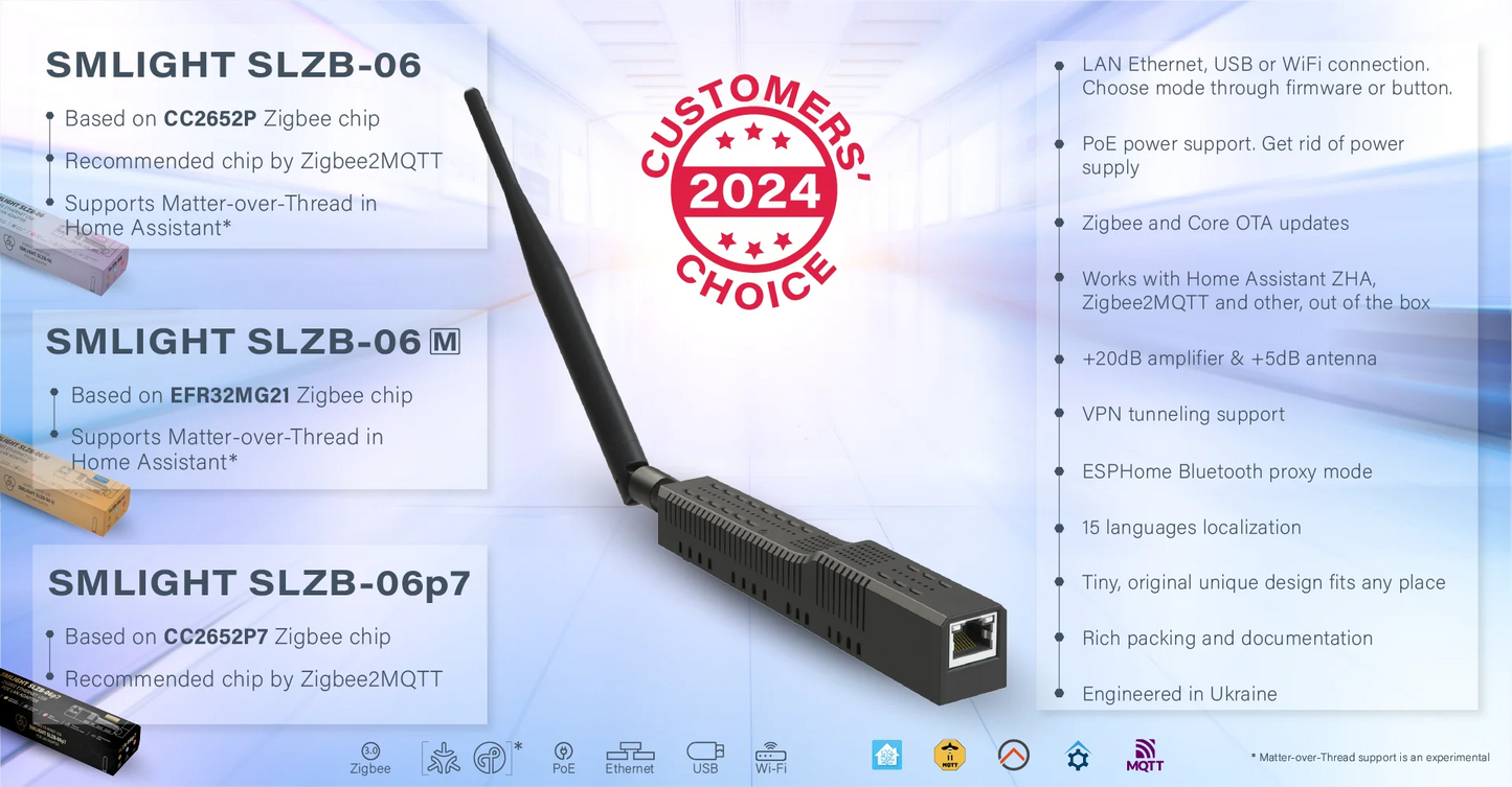 SMLIGHT SLZB-06 Zigbee 3.0 Gateway