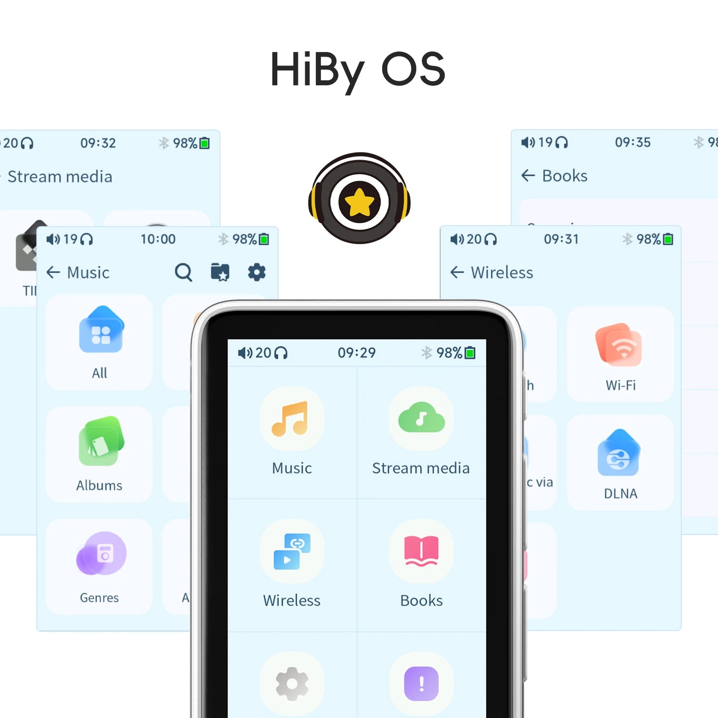 HiBy R1 HiFi MP3 Music Player