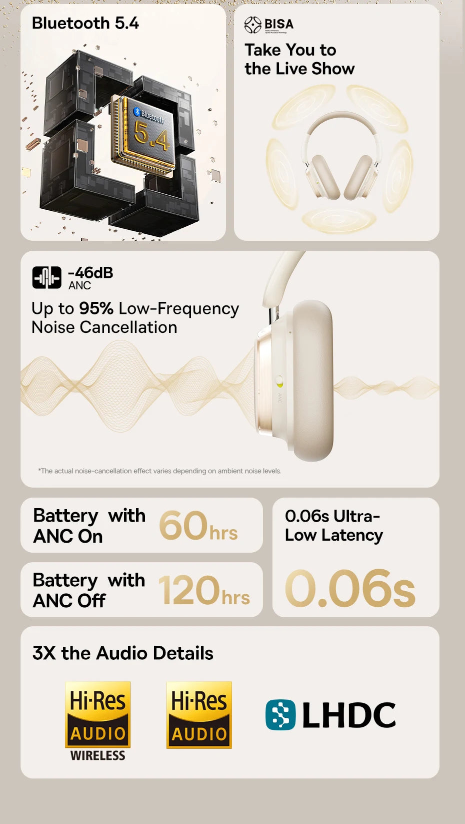 Baseus Bowie H1s Wireless Noise-Canceling Headphones