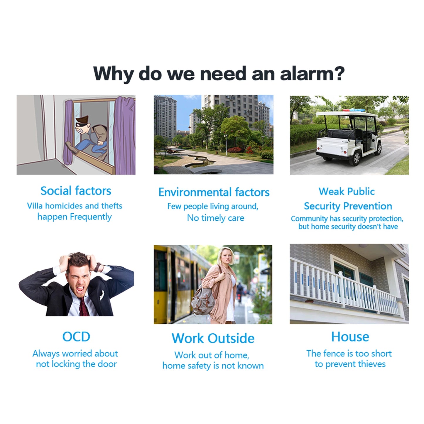 Tuya WiFi GSM Smart Alarm System