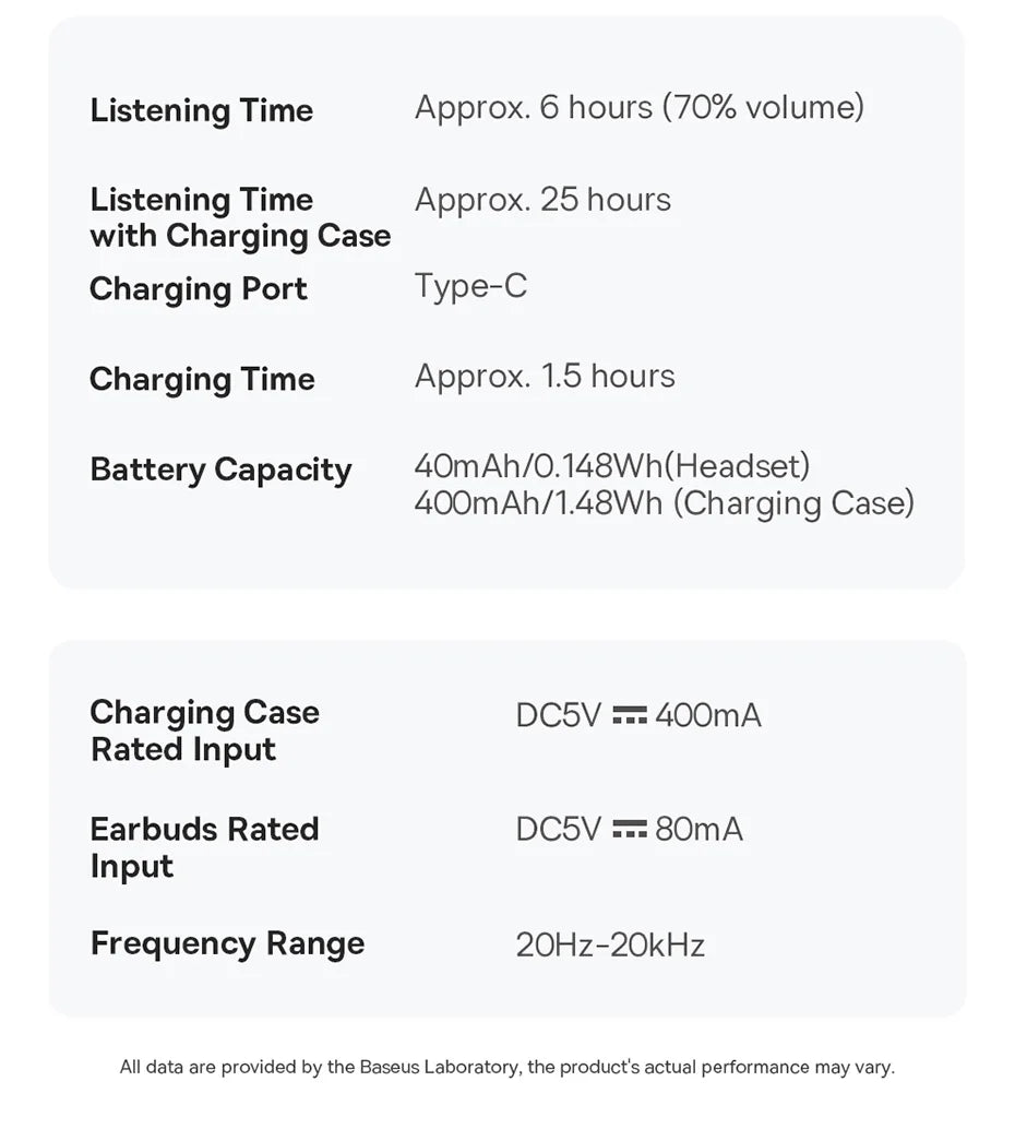 Baseus AirGo AS01 Ear Clip Bluetooth 5.3 Wireless Earphones – 2-Mic ENC Noise Reduction Sports Headphones