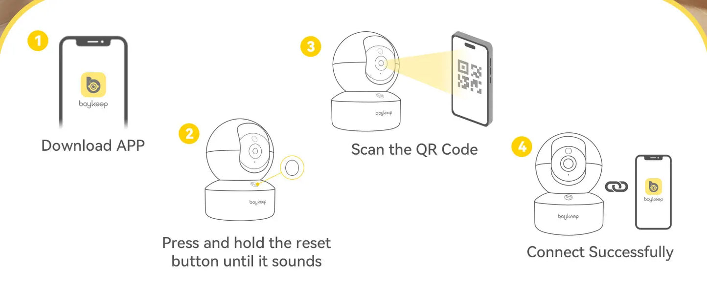 BoyKeep 3MP Smart WiFi Baby Monitor Camera
