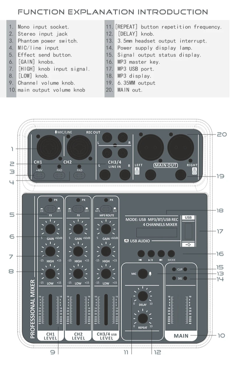 4-Channel USB Audio Mixer with Bluetooth & Phantom Power