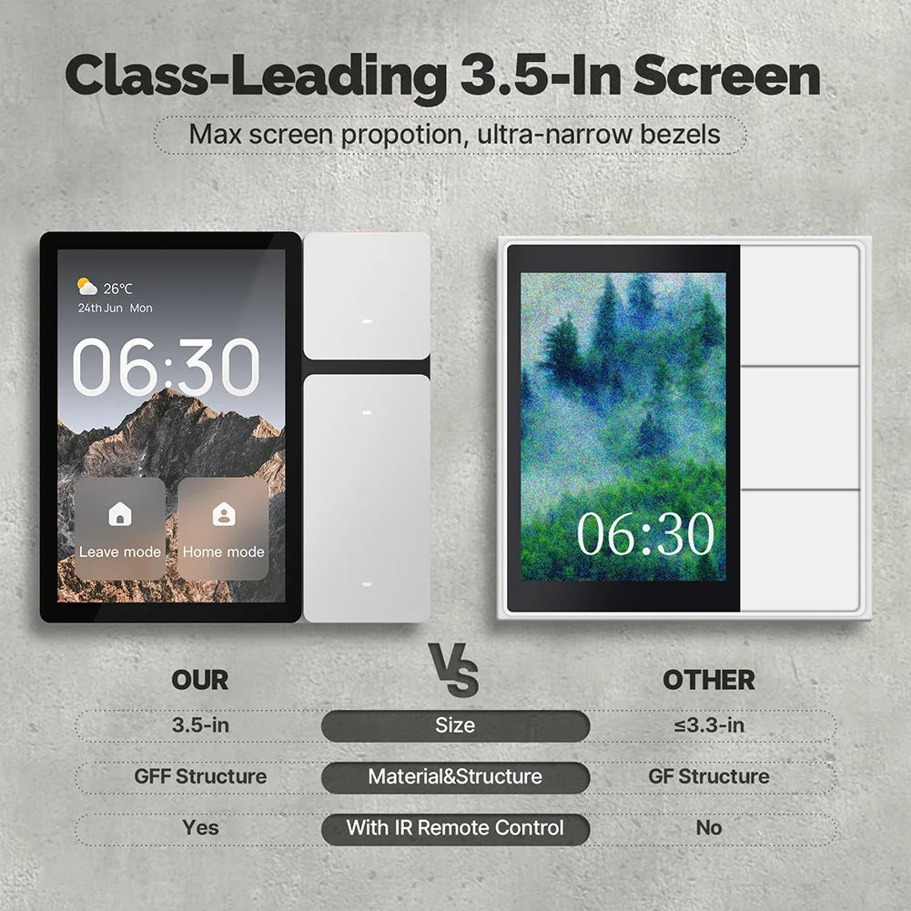 Tuya WiFi Smart Control Panel 3.5"