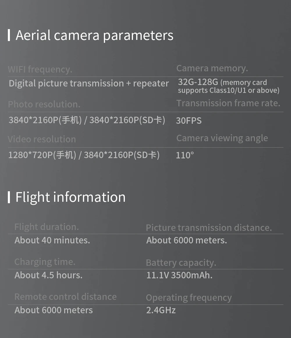F22 S2 XR PRO+ 4K GPS Drone