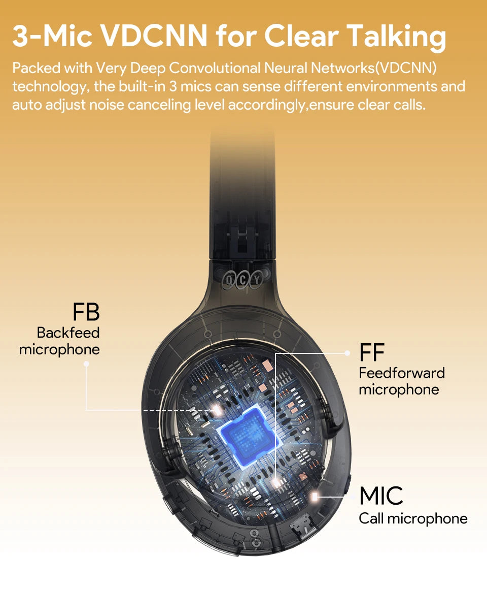 QCY H3 ANC Bluetooth 5.4 Wireless Headphones