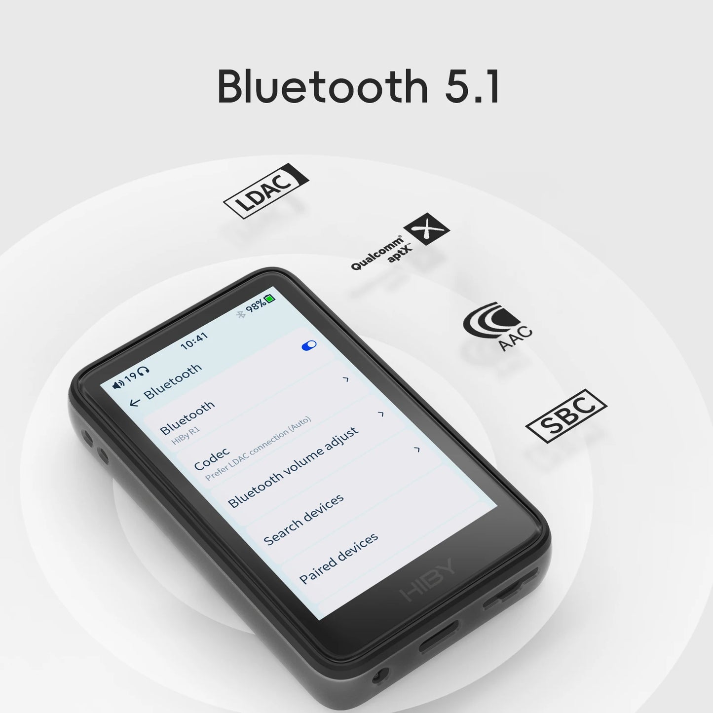 HiBy R1 HiFi MP3 Music Player