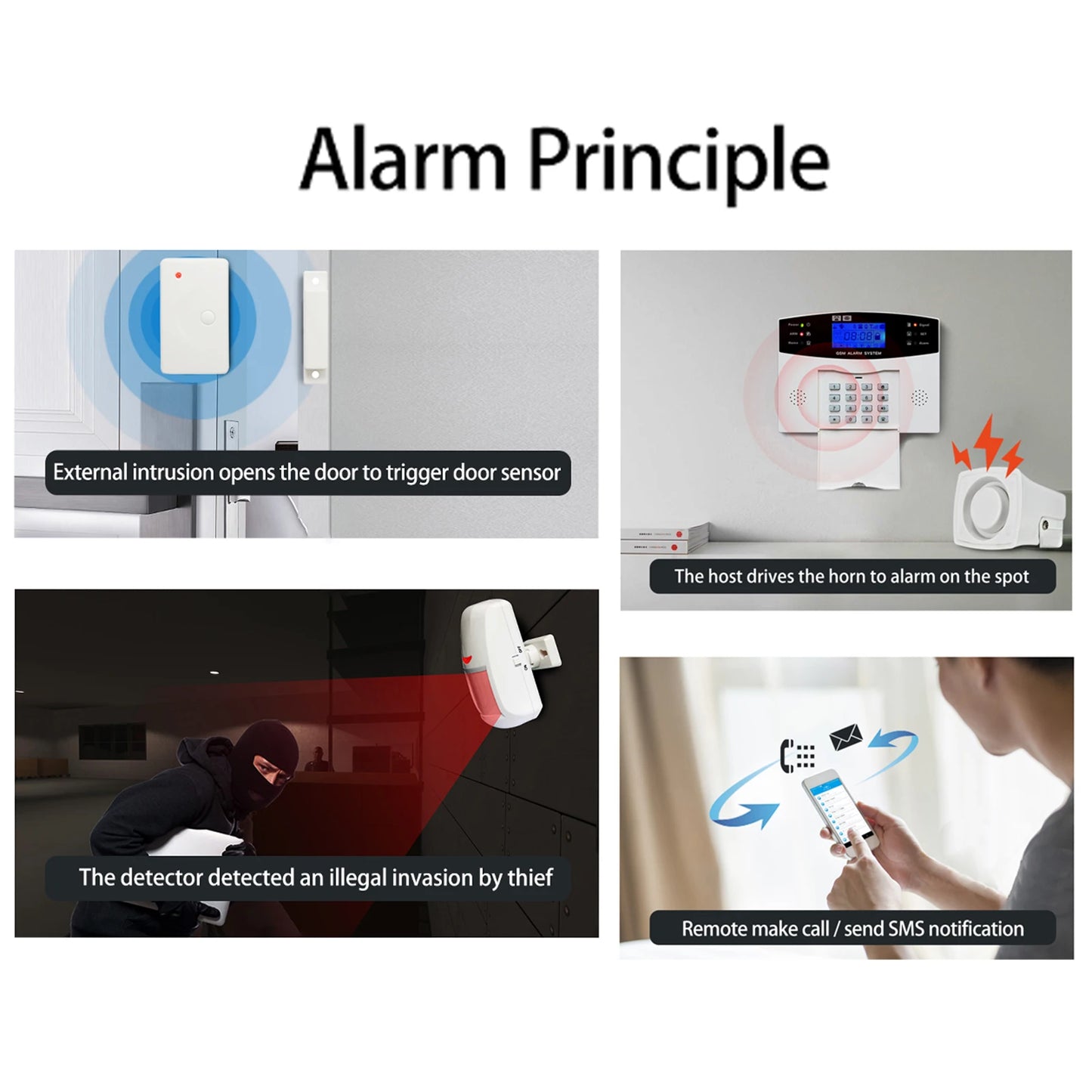 Tuya WiFi GSM Smart Alarm System