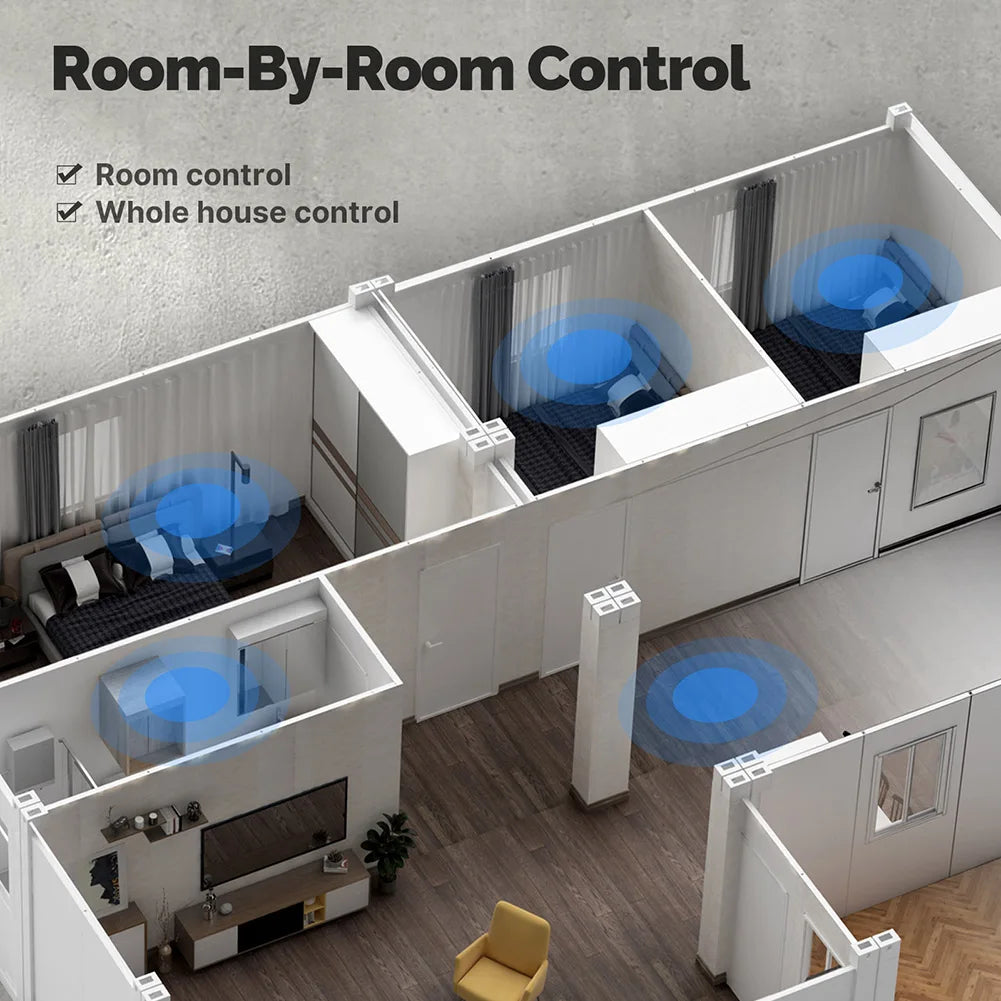 Tuya WiFi Smart Control Panel 3.5"