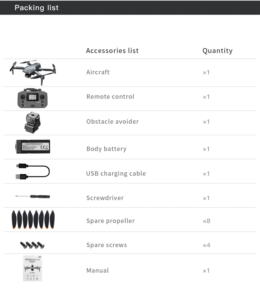 L600 PRO MAX 2025 GPS 4K Dual-Camera Drone
