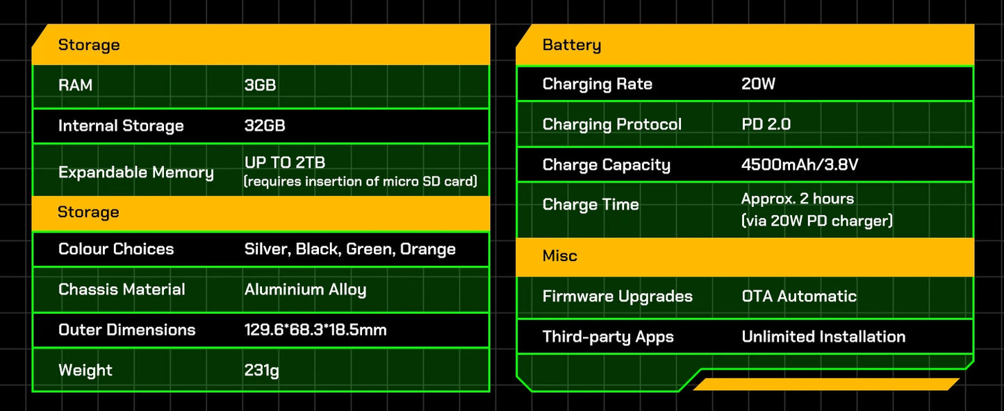 HiBy R4 Android HiFi Music Player