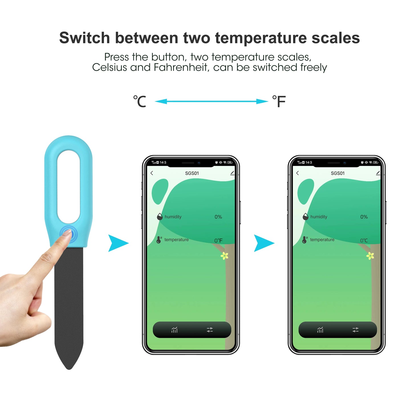 Haozee Tuya Zigbee Soil Moisture & Temp Sensor