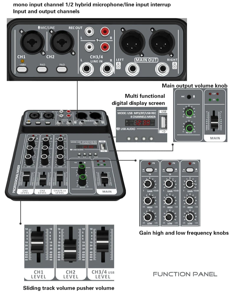 4-Channel USB Audio Mixer with Bluetooth & Phantom Power