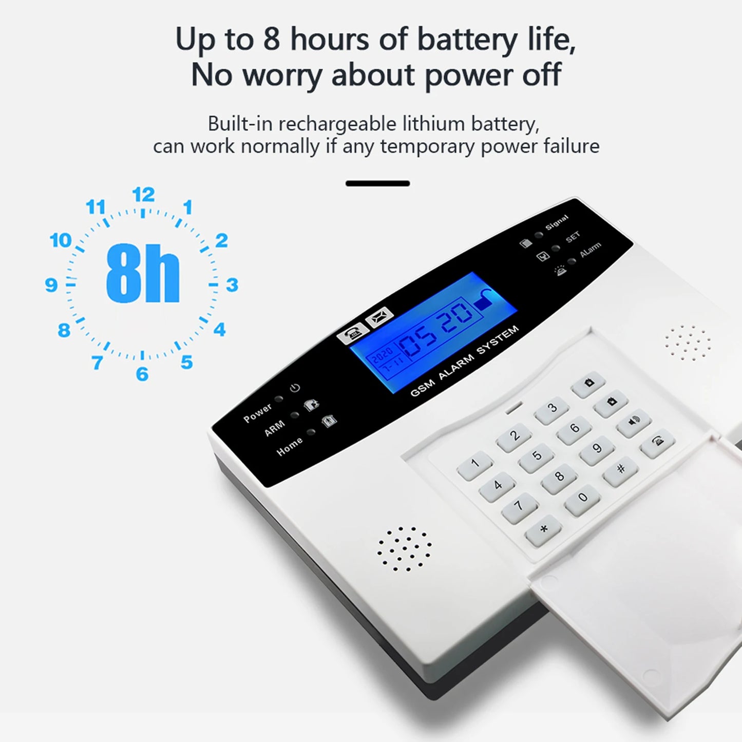 Tuya WiFi GSM Smart Alarm System