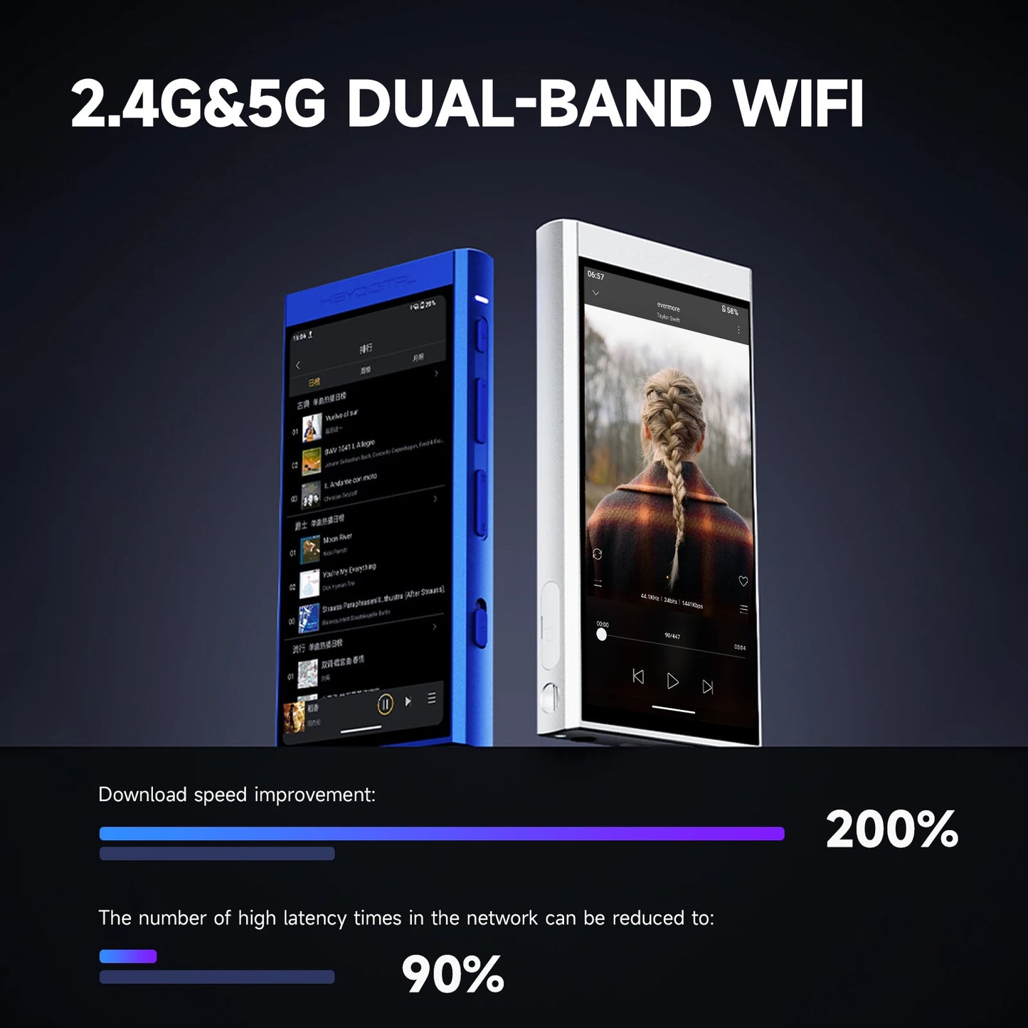 HiBy M300 Android HiFi MP3 Player