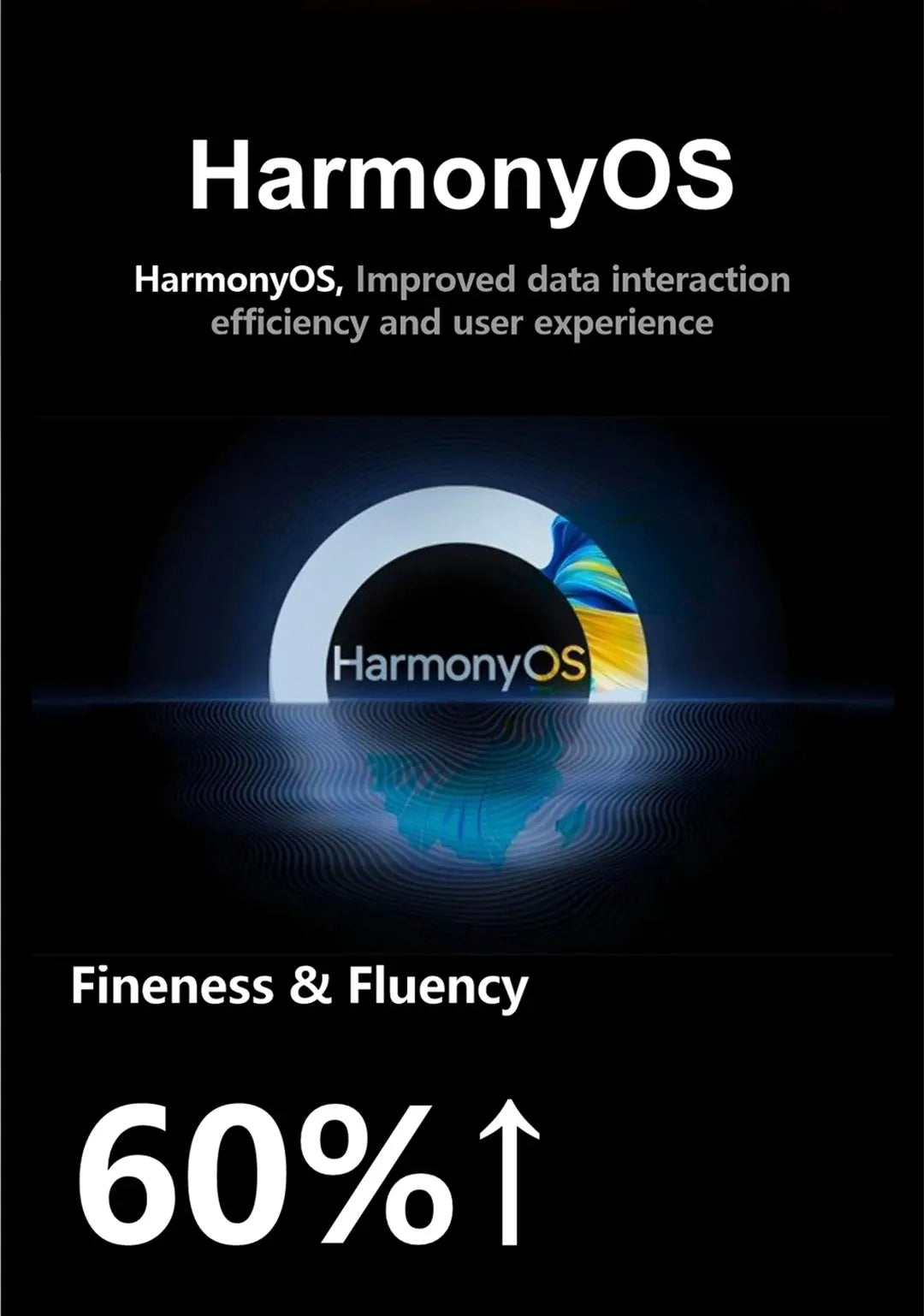 HT30 HarmonyOS AMOLED Smartwatch