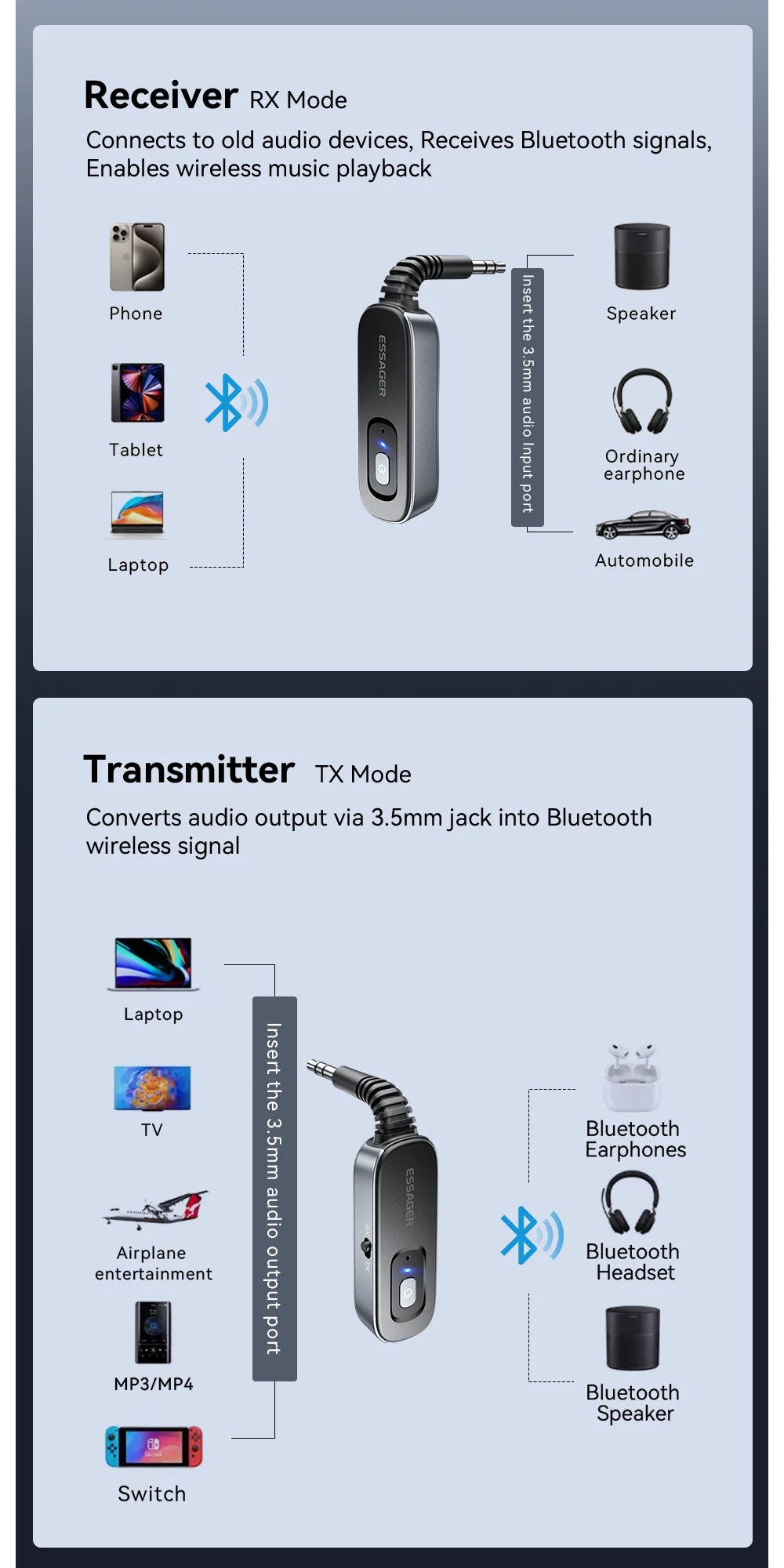 Essager 2-in-1 Bluetooth 5.1 Audio Adapter