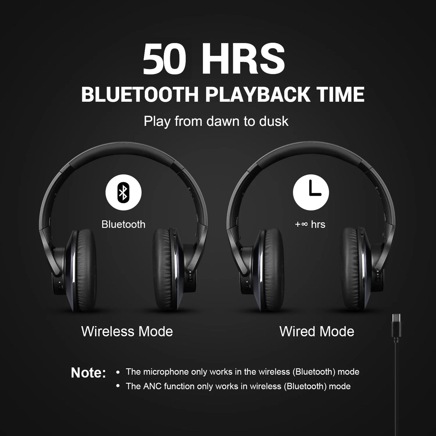 OneOdio A10 ANC Bluetooth 5.4 Headphones