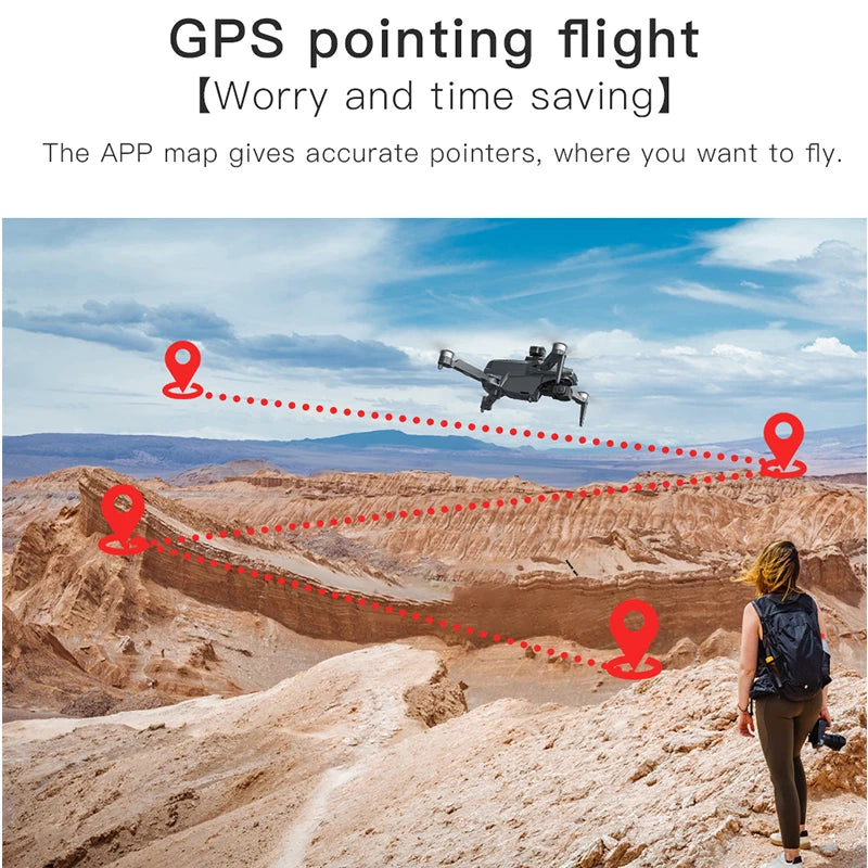 L600 PRO MAX 2025 GPS 4K Dual-Camera Drone