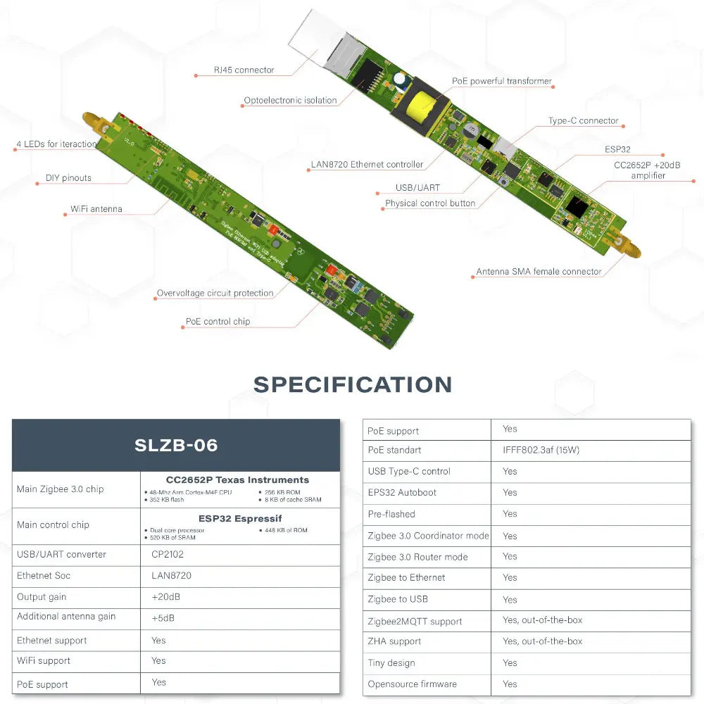 SMLIGHT SLZB-06 Zigbee 3.0 Gateway