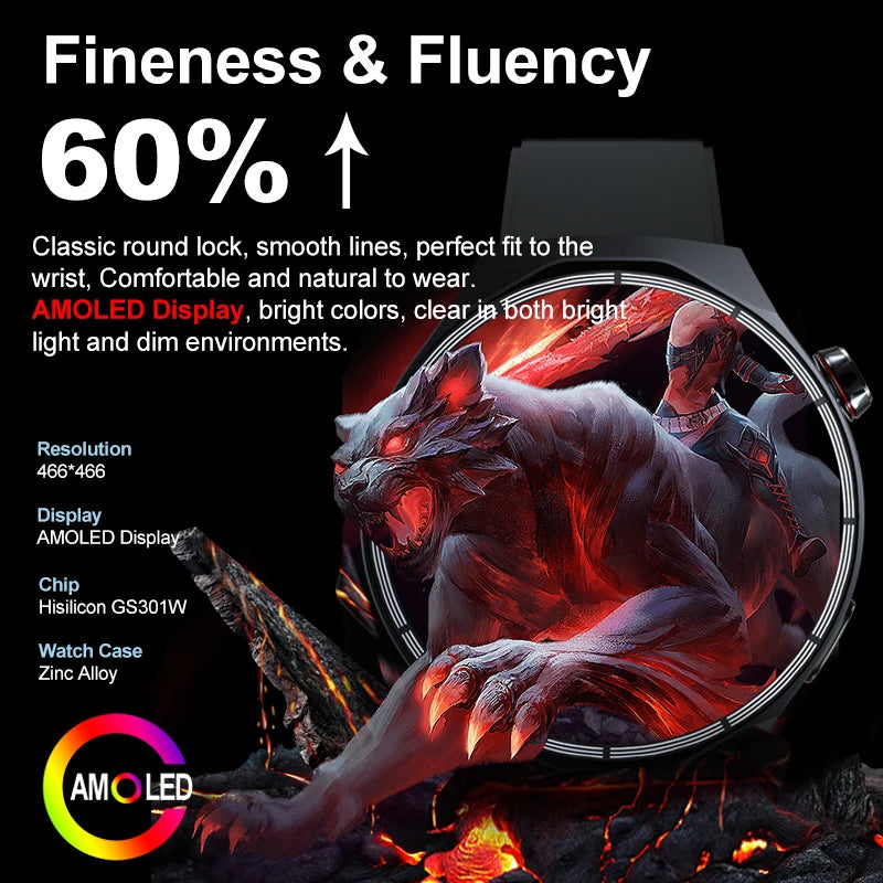 HT30 HarmonyOS AMOLED Smartwatch