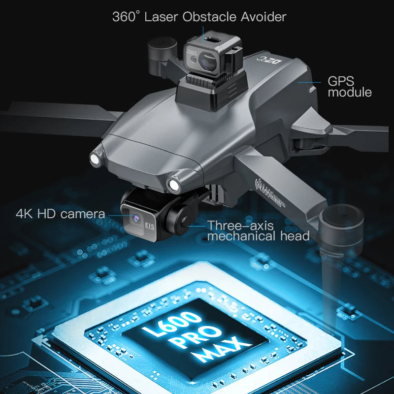L600 PRO MAX 2025 GPS 4K Dual-Camera Drone