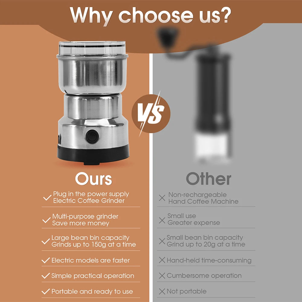 Household small crusher, coffee beans, ultra-fine grinder powder crusher, multi-function crusher, dry and wet universal 2025