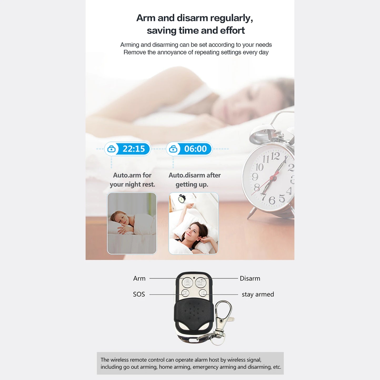 Tuya WiFi GSM Smart Alarm System