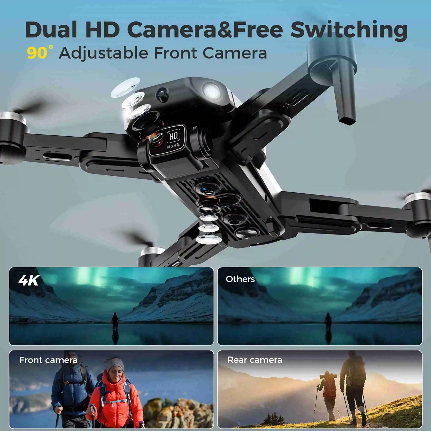 RC GPS Drone with Brushless Motor & 2 Batteries
