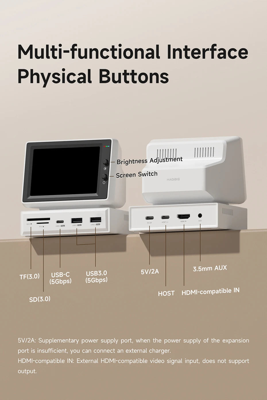 Hagibis 3.5" Mini IPS Screen with USB-C Hub