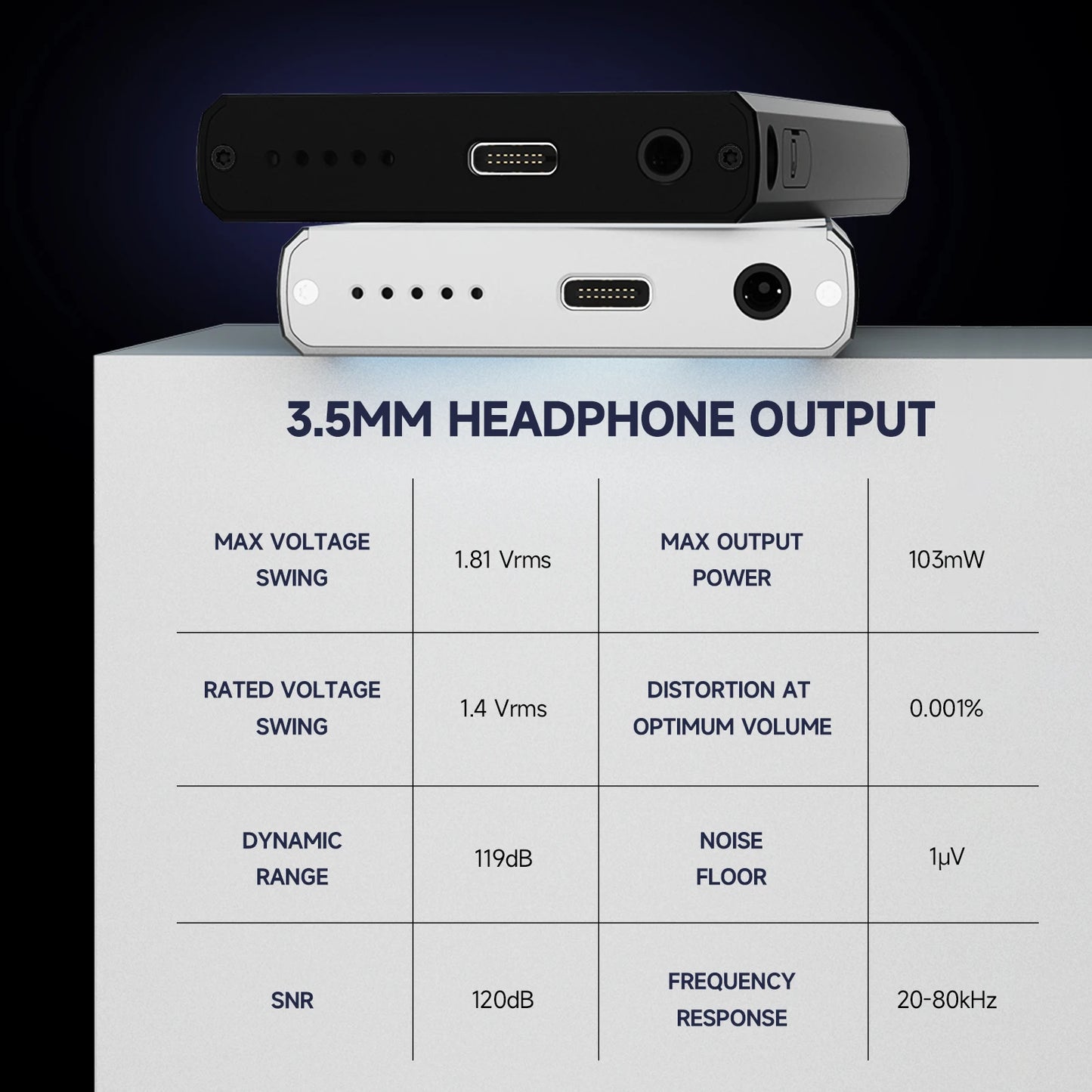 HiBy M300 Android HiFi MP3 Player