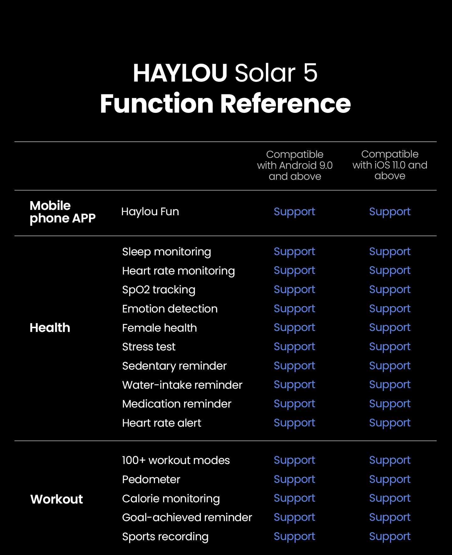 HAYLOU Solar 5 Smartwatch with Voice Calling