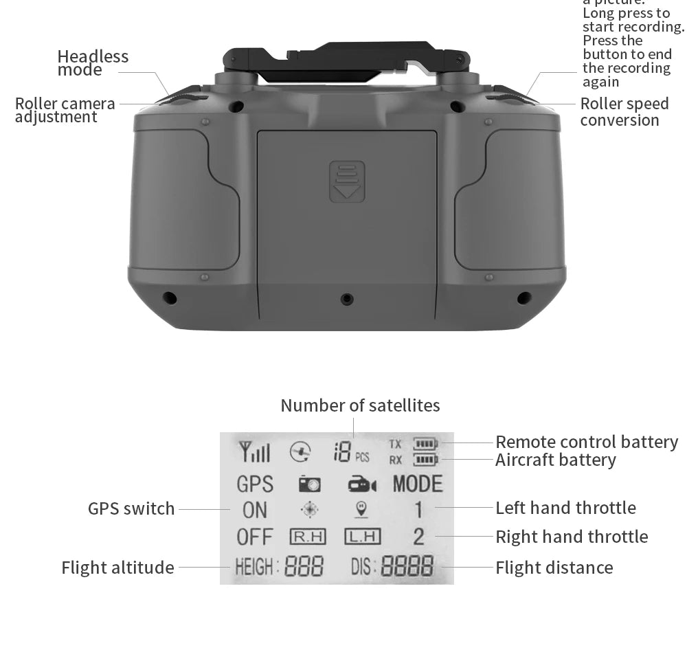 L600 PRO MAX 2025 GPS 4K Dual-Camera Drone