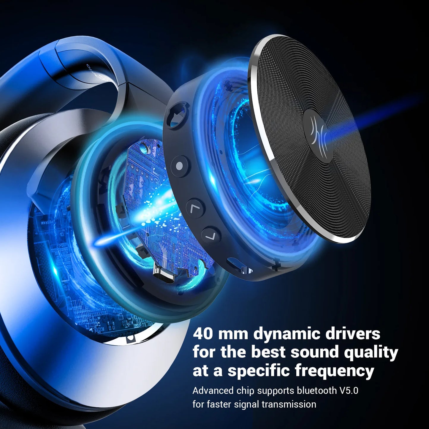 OneOdio A10 ANC Bluetooth 5.4 Headphones