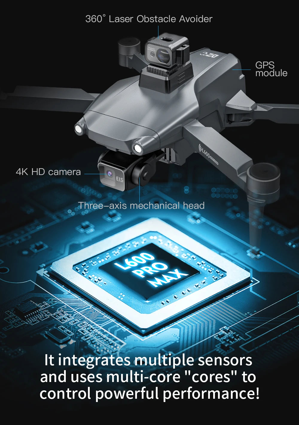 L600 PRO MAX 2025 GPS 4K Dual-Camera Drone
