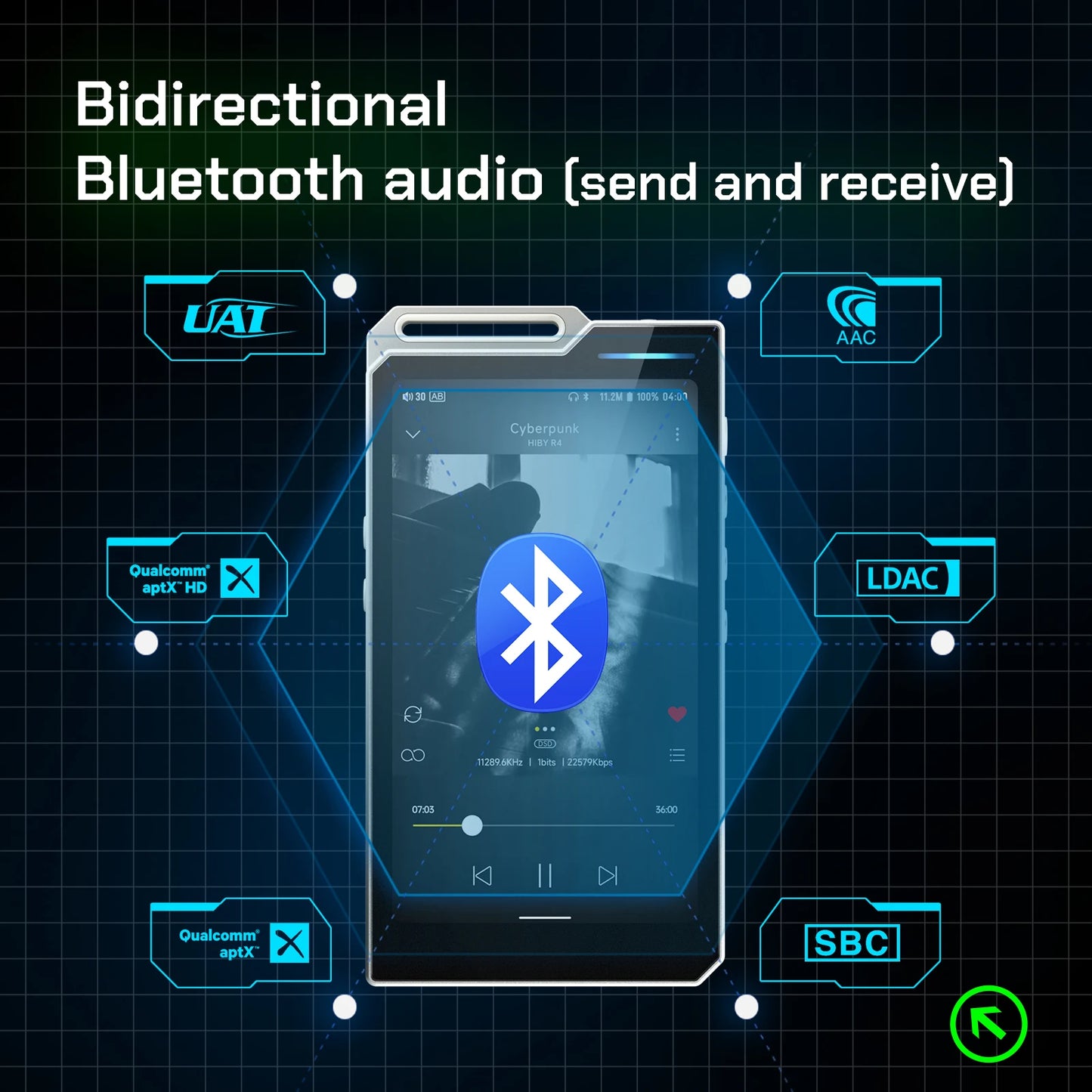 HiBy R4 Android HiFi Music Player