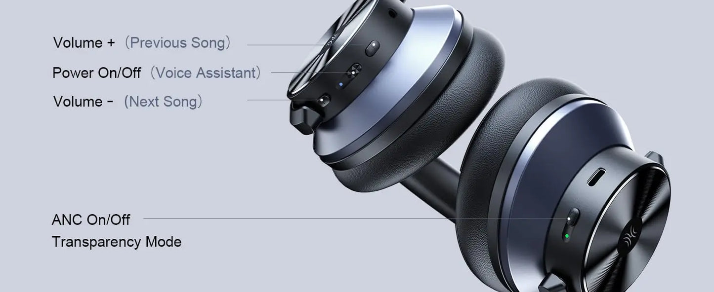 OneOdio A10 ANC Bluetooth 5.4 Headphones