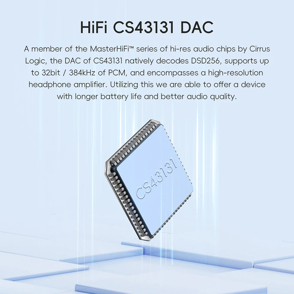 HiBy R1 HiFi MP3 Music Player