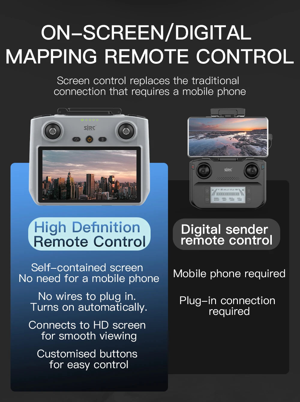 F22 S2 XR PRO+ 4K GPS Drone