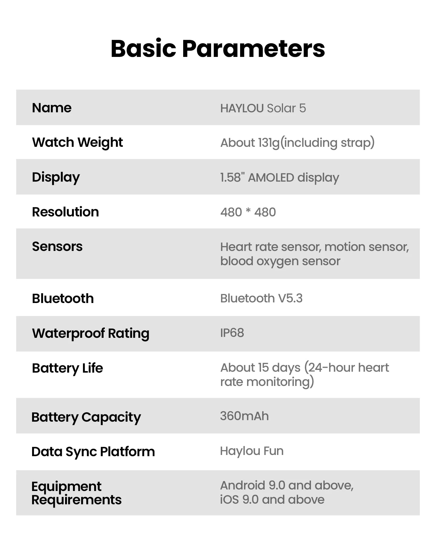 HAYLOU Solar 5 Smartwatch with Voice Calling