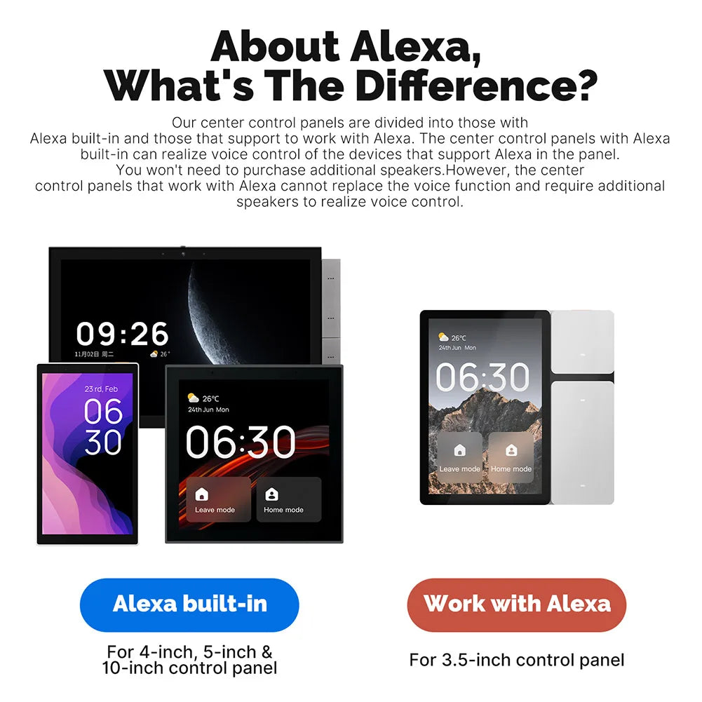 Tuya WiFi Smart Touch Scene Controller