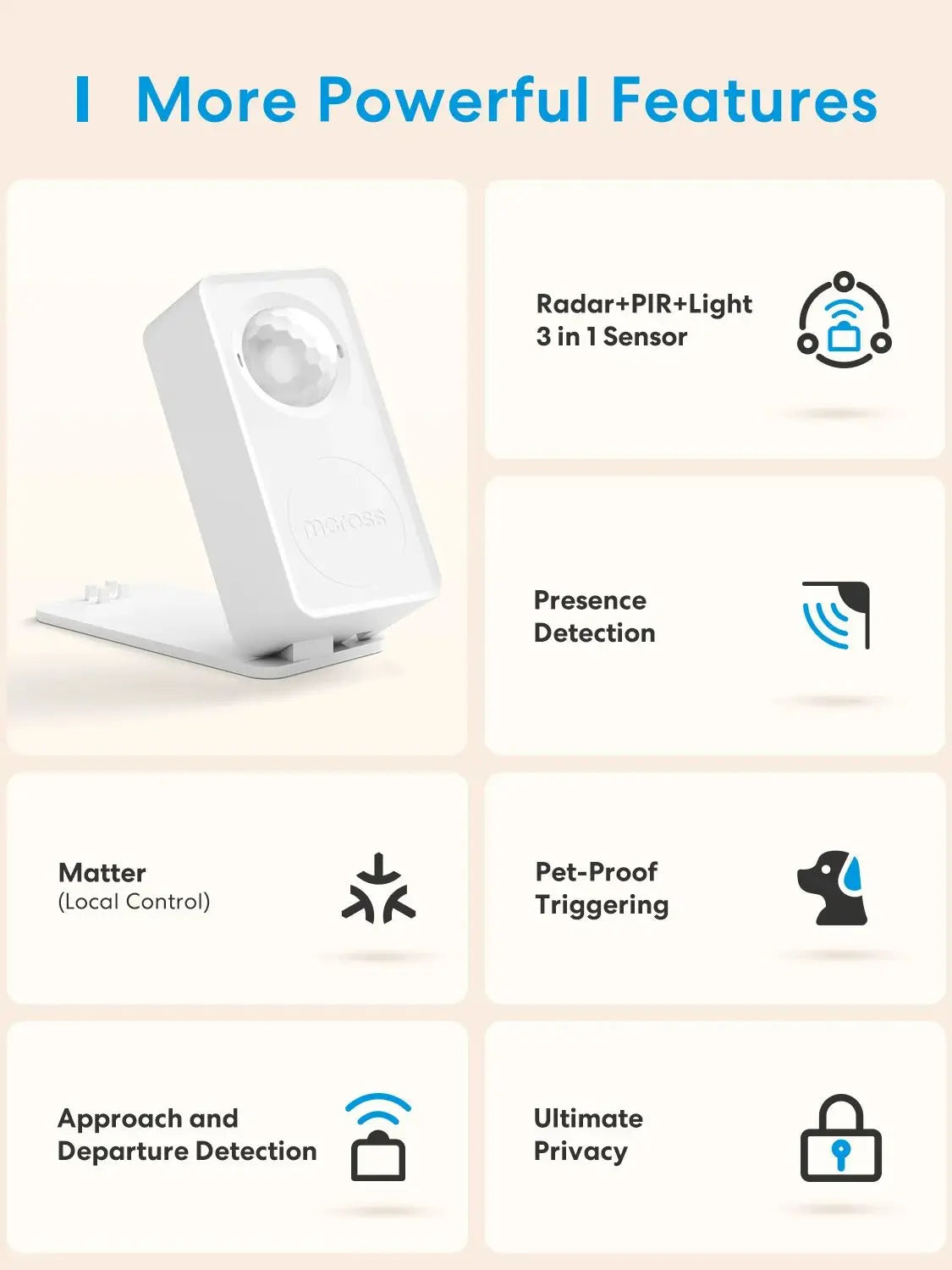 Meross Matter WiFi Human Presence Sensor