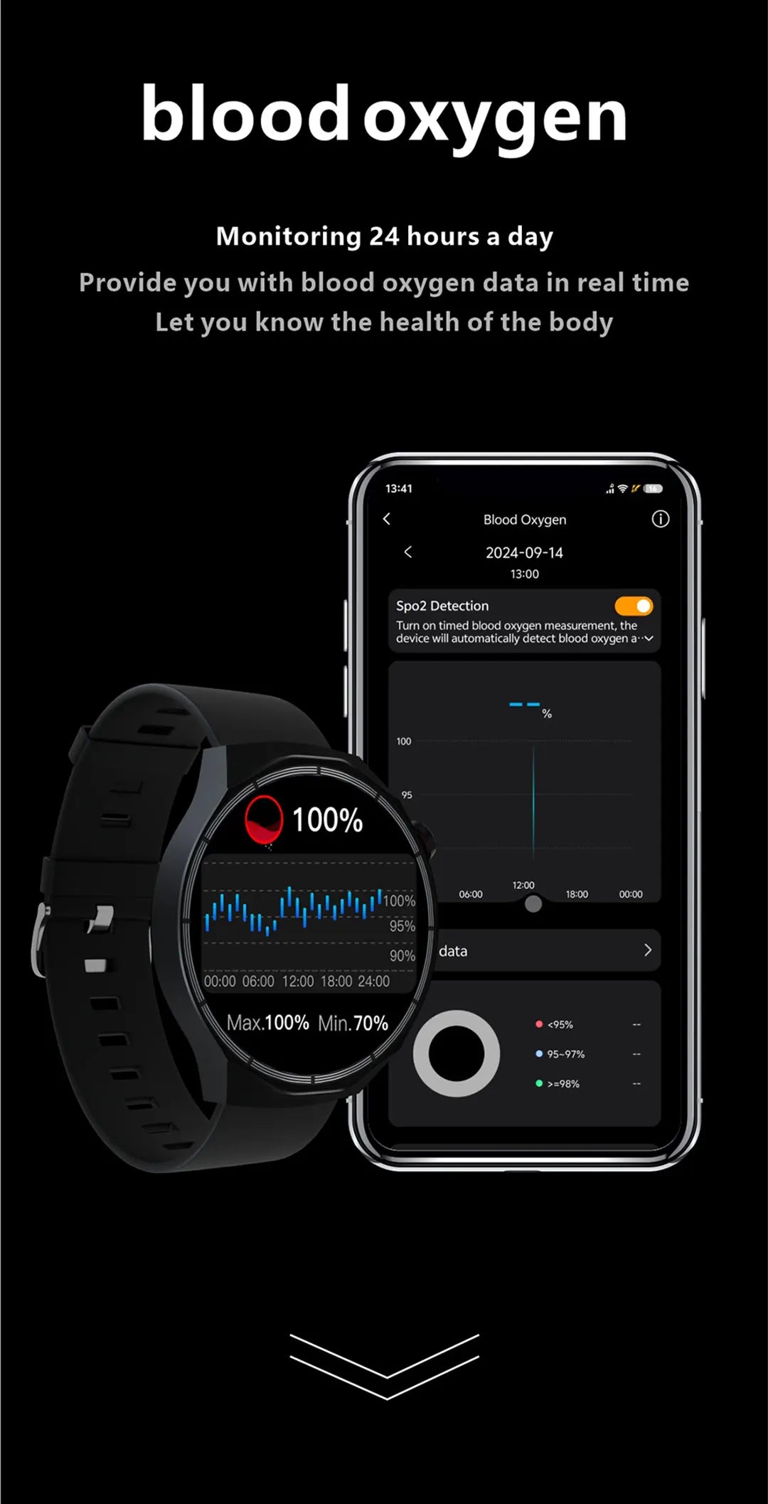 HT30 HarmonyOS AMOLED Smartwatch