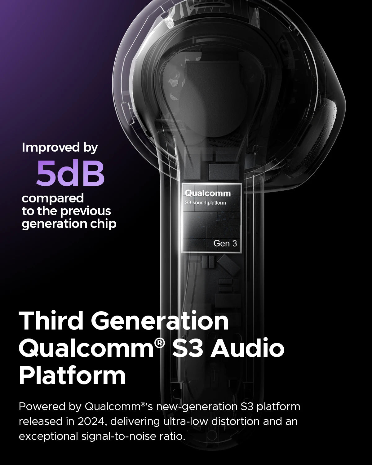 SoundPEATS Air5 ANC Wireless Earbuds