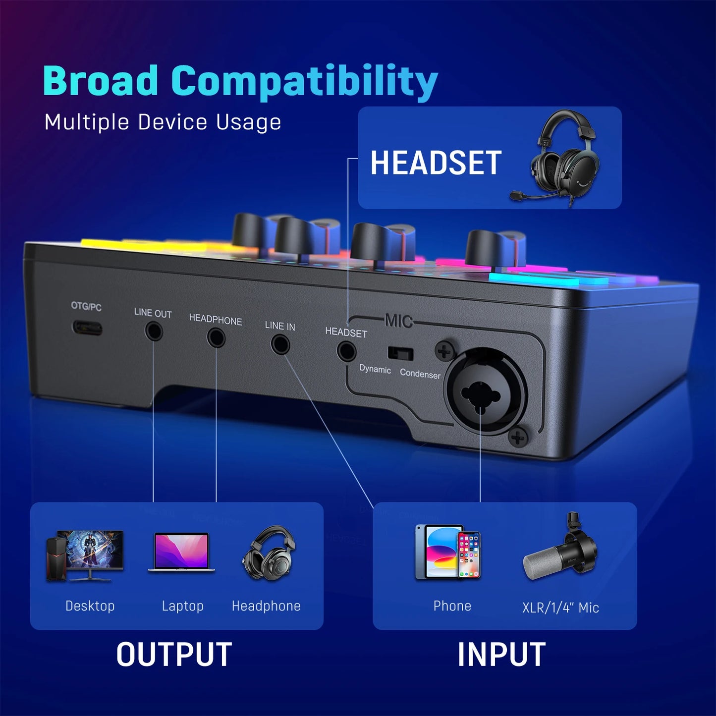 FIFINE SC3 4‑Channel RGB Gaming Mixer
