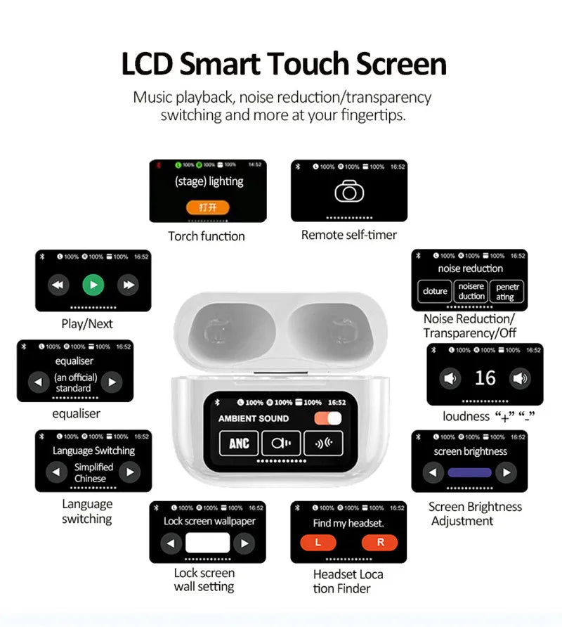 Sony AI Wireless Bluetooth Translator Earphones