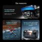 Xiaomi Mijia M6 8K HD Camera Drone with 5G FPV