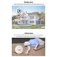 Tuya WiFi GSM Smart Alarm System
