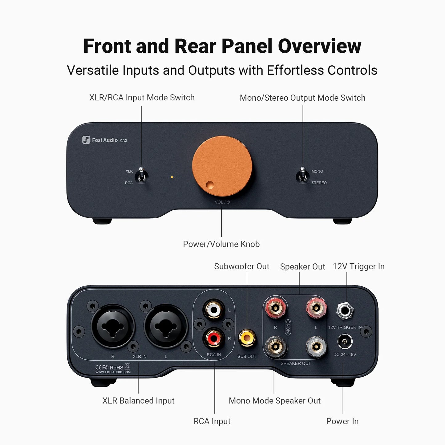 Fosi ZA3 Stereo HiFi Power Amp