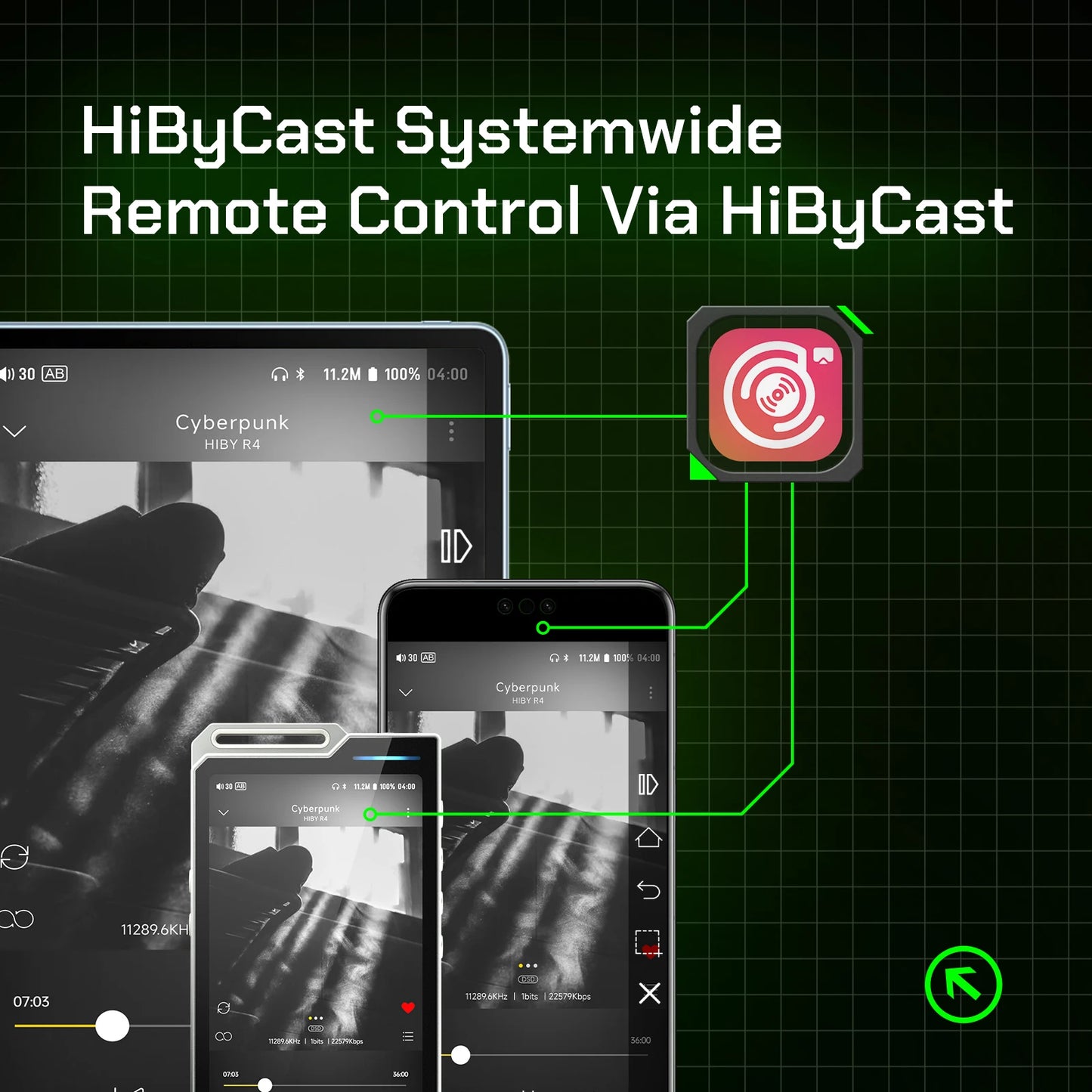 HiBy R4 Android HiFi Music Player